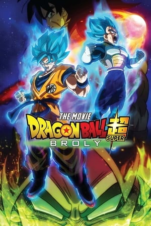 Dragon Ball Super: Broly (2018) Dual Audio | Hindi Full Movie HDRip 380MB