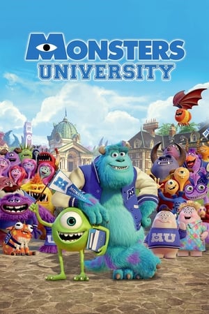 Monsters University (2013) Dual Audio HDRip | Hindi Full Movie – 480p